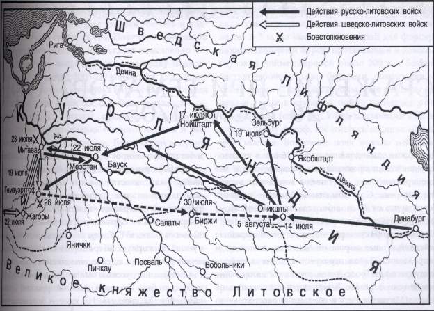 Схема 1-го Курляндского похода Б.П. Шереметева, июль 1705 г.