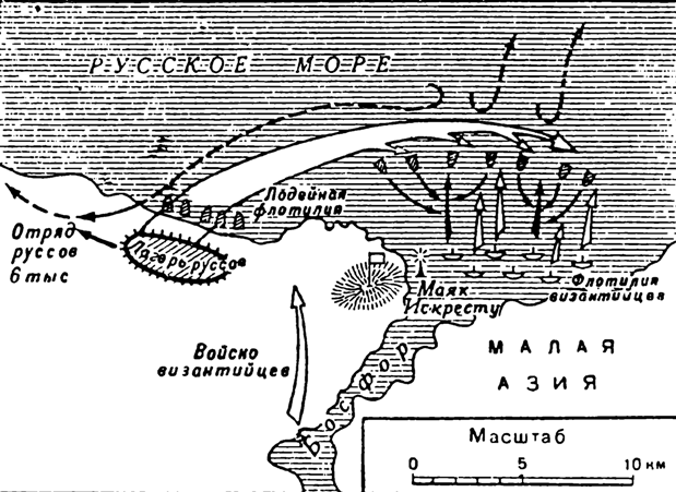 Схема сражения у маяка Искресту в 1043 г.