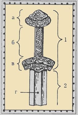 Составной меч скандинавского типа