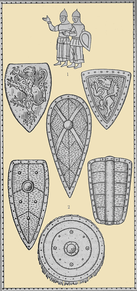 Общеевропейские формы щитов. XI–XIV века